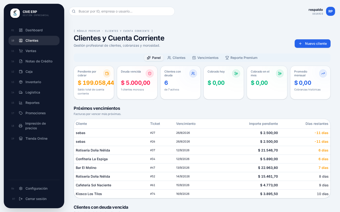 Pantalla de clientes y cuenta corriente del Sistema CIVE